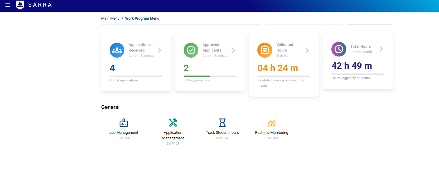 Work Program Menu Interface